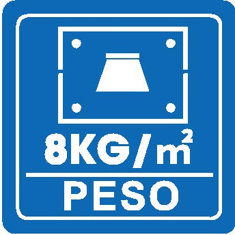Dettaglio
